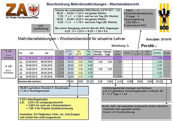 Beschreibung.jpg 
